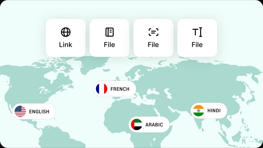 World map showing 32 supported languages